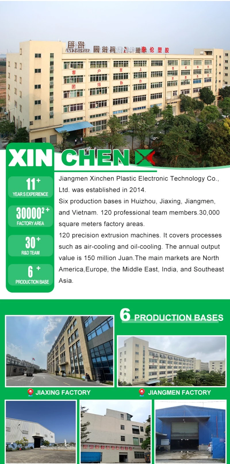 Linear Strip Light Housing Kit